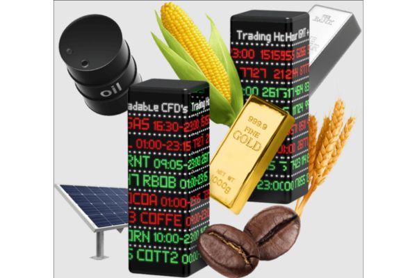 Commodities