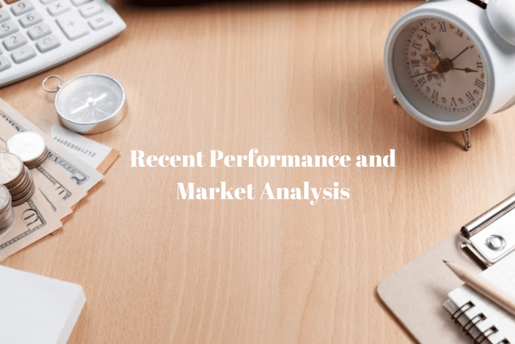 Recent Performance and Market Analysis - Celo Crypto Price Prediction