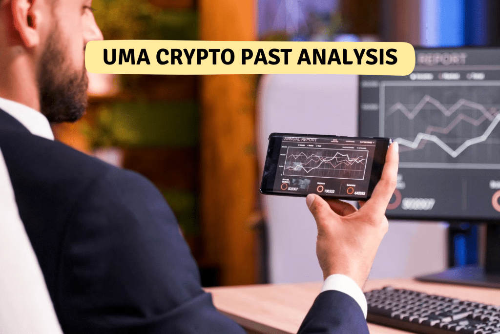 Uma's Past Performance Analysis - Uma Crypto Price Prediction
